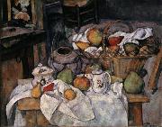 Paul Cezanne Still Life with Basket oil painting reproduction